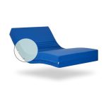 Geriafy HR-matras Professional, 15 cm hoog, waterdichte overtrek, geschikt voor elektrisch verstelbare lattenbodems (80 x 190 cm)