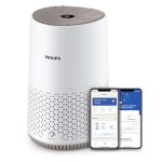Philips Luchtreiniger 600-Serie – Ultrastil & Energie-efficiënt – HEPA-filter Verwijdert 99,97% Allergenen – Voor Ruimtes Tot 44m² – App-bediening – Wit (AC0650/10)